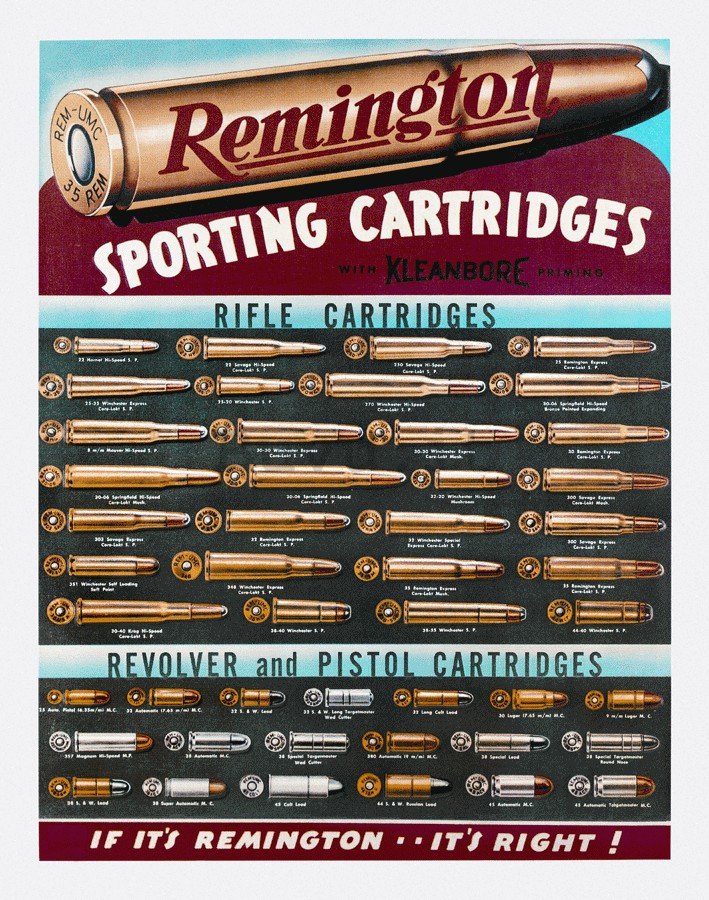 Targa in latta - Remington (Sporting Cartridge)