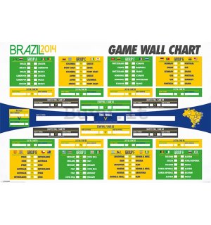 Poster - Fifa Brazil 2014 (Tabella)