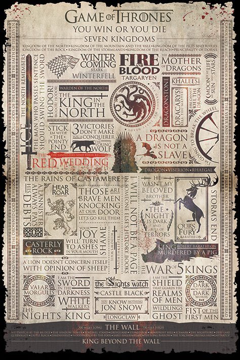Poster - Game of Thrones (infografica)
